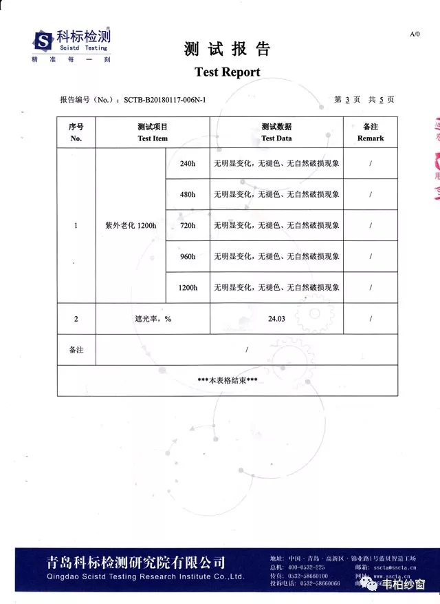 韦柏德国纱网